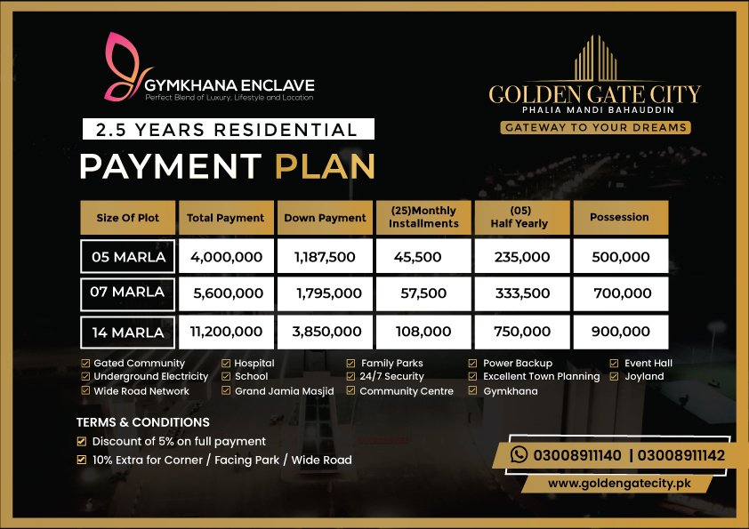 -Payment-Plan golden gate city